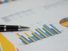 Volume de vendas de matcons cai pelo terceiro mês seguido
